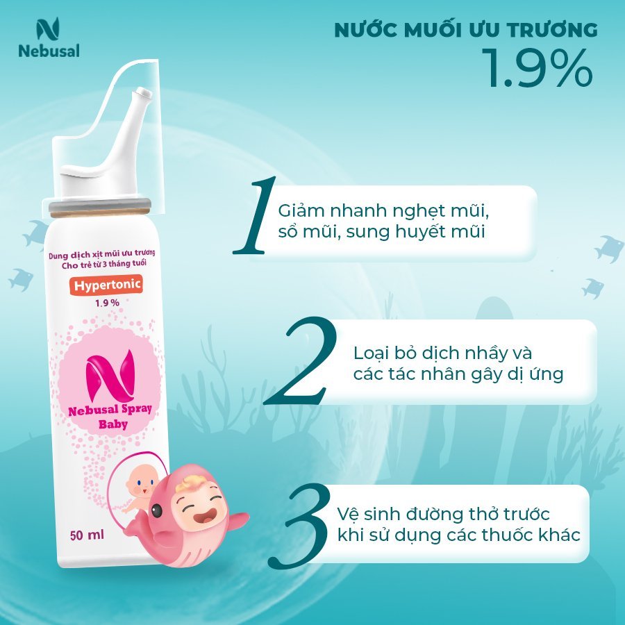 Nebusal-1,9%