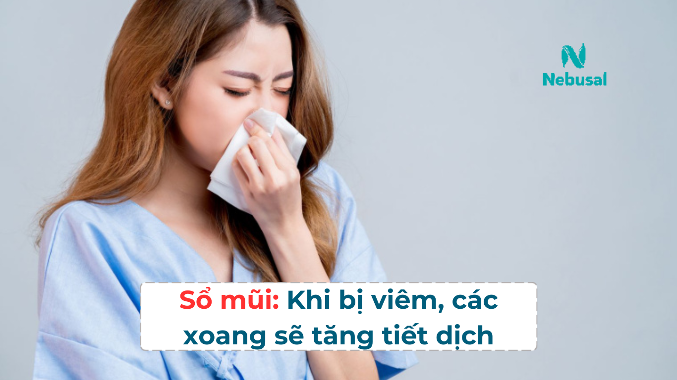 sổ mũi